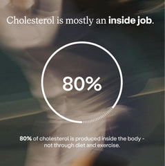 HumanN estilo de vida activo, complemento para bienestar cardiovascular