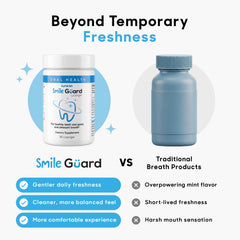 Humarian envase abierto con pastillas Smile Guard para uso mensual práctico