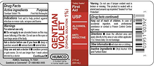 Primer plano textura del líquido Humco Gentian Violet resaltando consistencia y cobertura