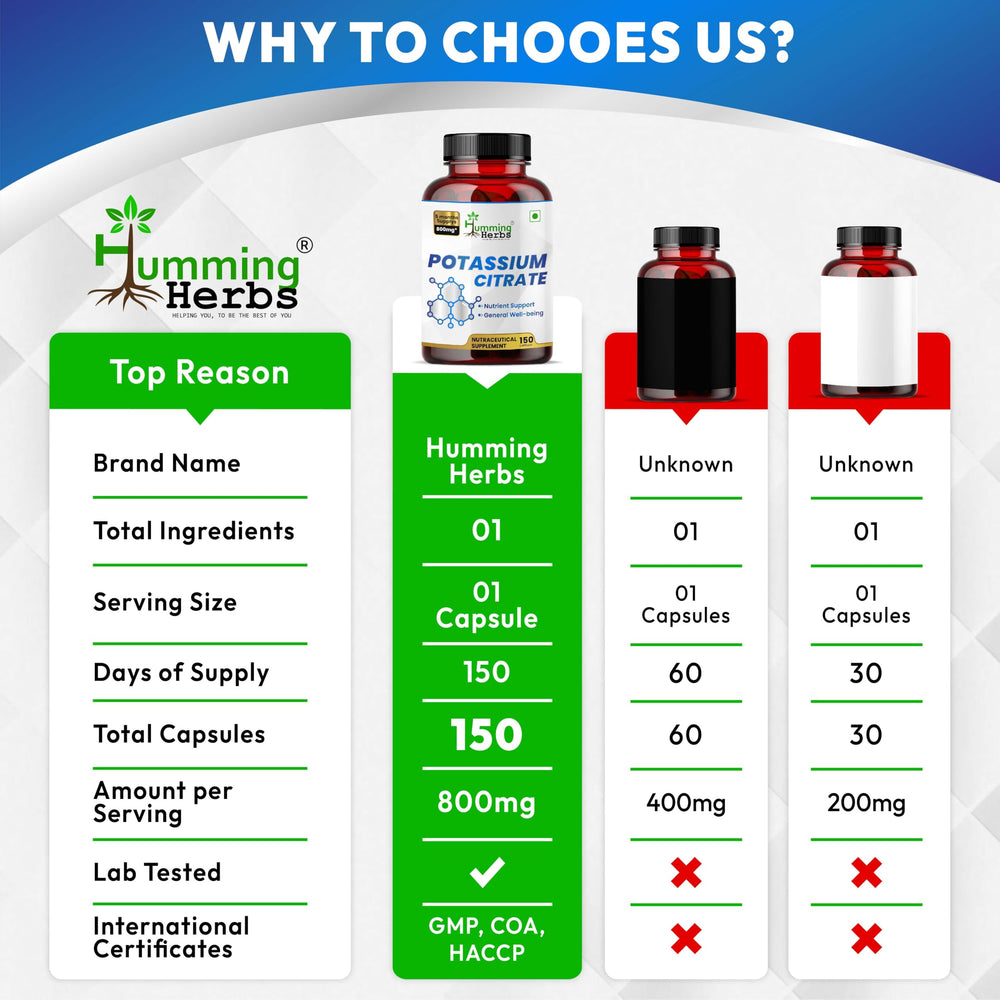 Humming Herbs cápsula junto a moneda para comparar tamaño práctico