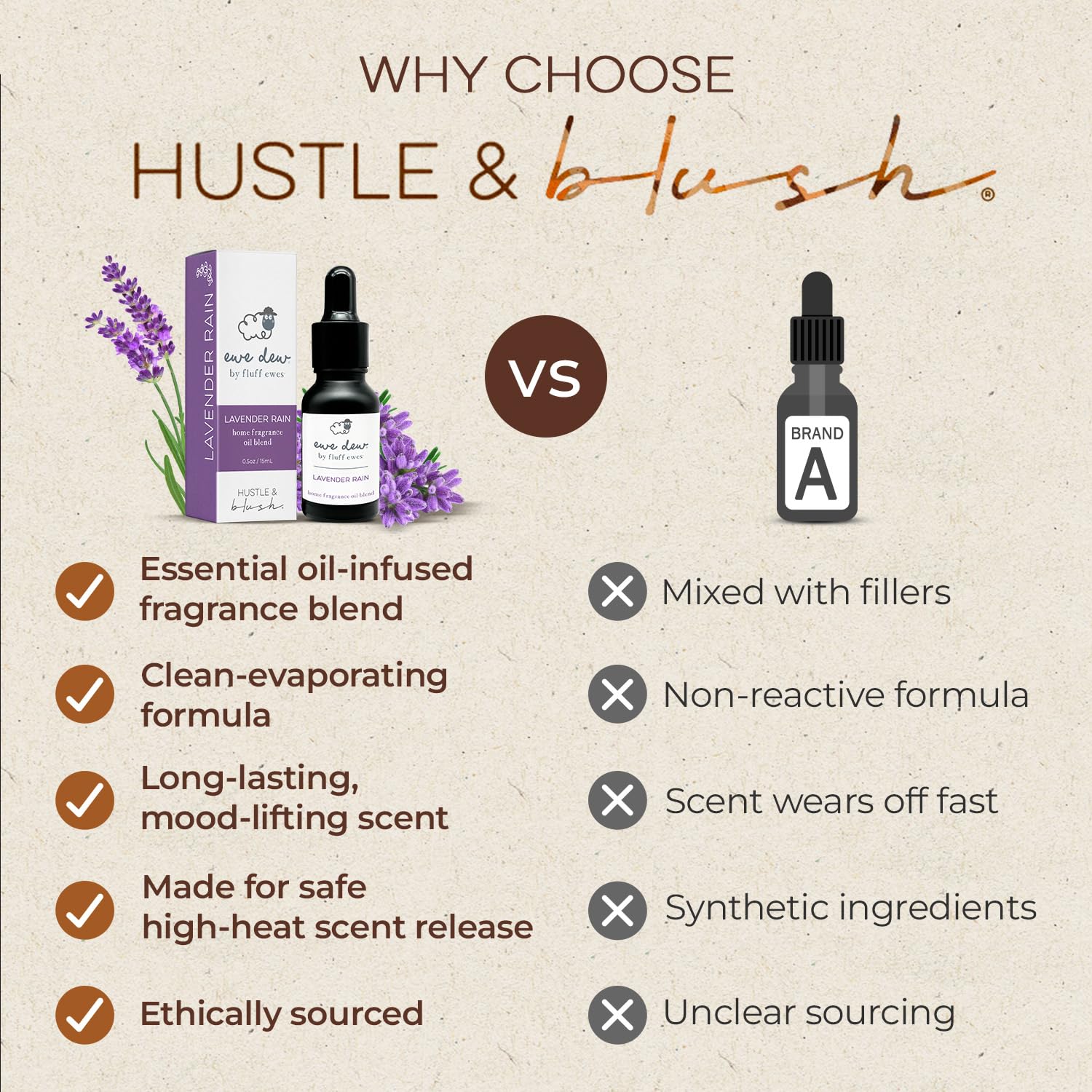 Hustle & Blush frasco en mano para comparar tamaño práctico de viaje