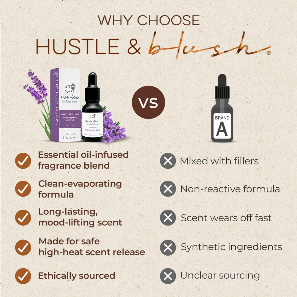 Hustle & Blush frasco en mano para comparar tamaño práctico de viaje