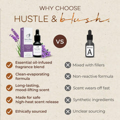 Hustle & Blush frasco en mano para comparar tamaño práctico de viaje