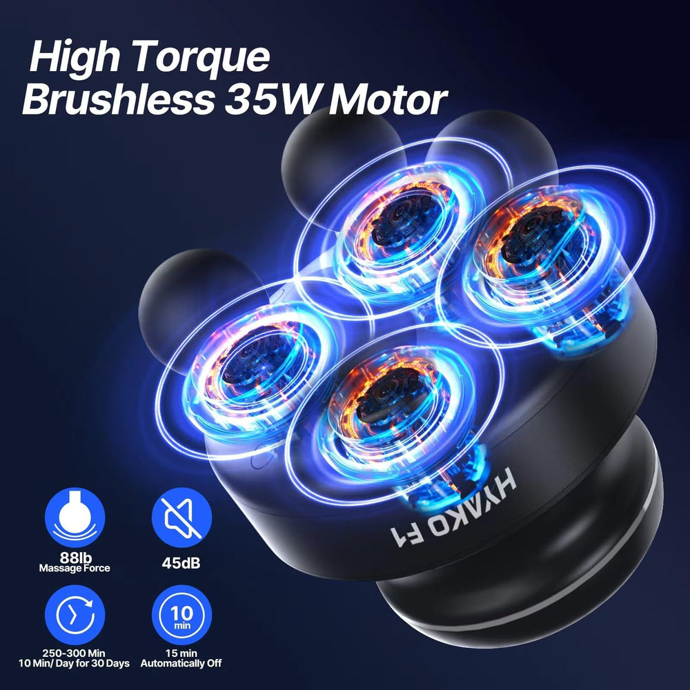 HYAKO F1, carga rápida por USB tipo C para sesiones en casa o viaje.