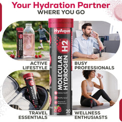 HyAqua etiqueta con lista de ingredientes y certificaciones GMP, confianza en fabricación