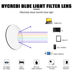 Hycredi gafas en ambiente familiar reducen fatiga frente a pantallas