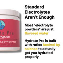 Hydrate Pro etiqueta nutricional enfocada en electrolitos y contenido por porción