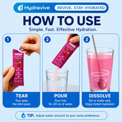Hydravive sobres en maletín de viaje mostrando conveniencia de vuelo
