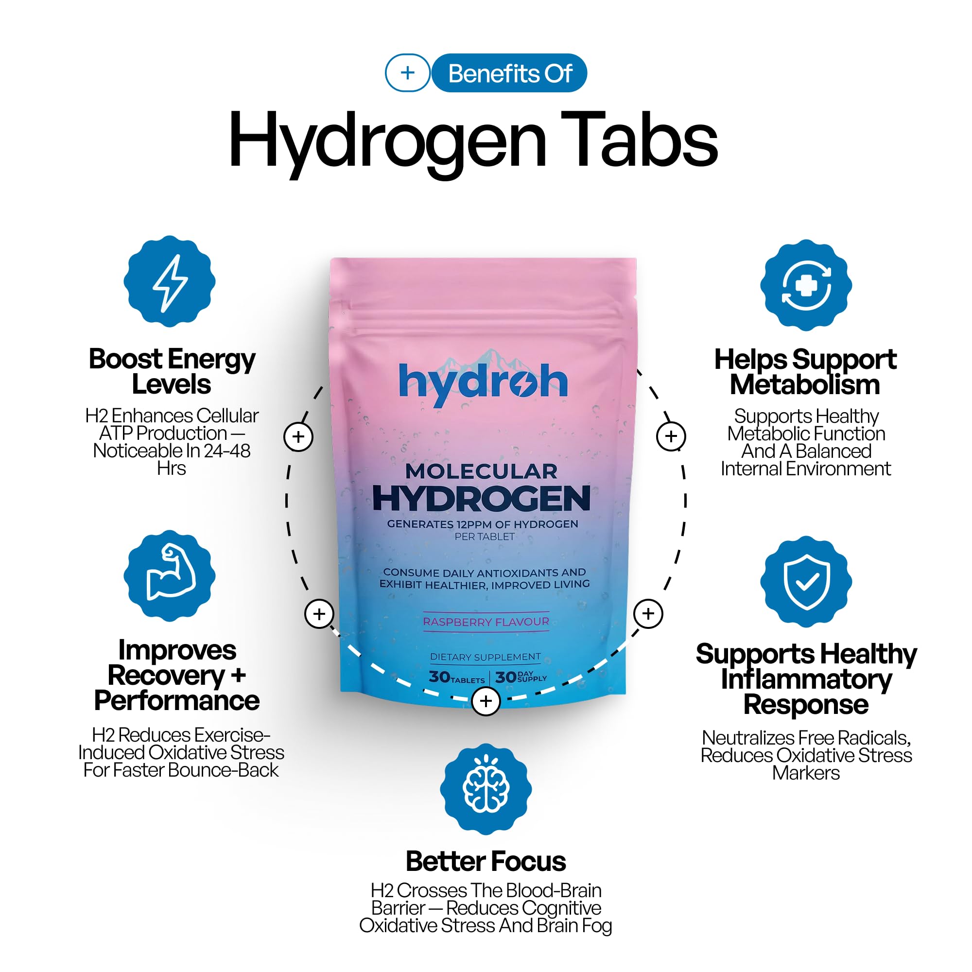 hydroh tableta efervescente en vaso visualizando disolución rápida