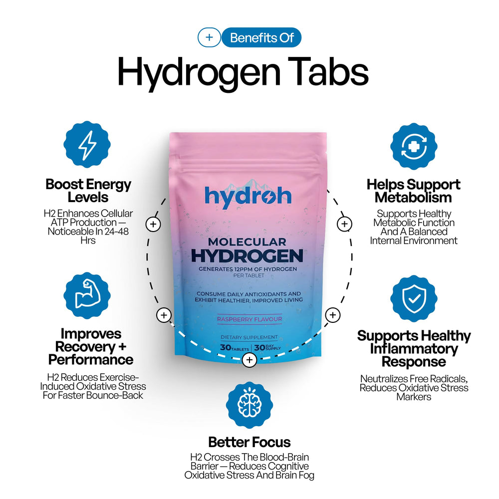 hydroh tableta efervescente en vaso visualizando disolución rápida