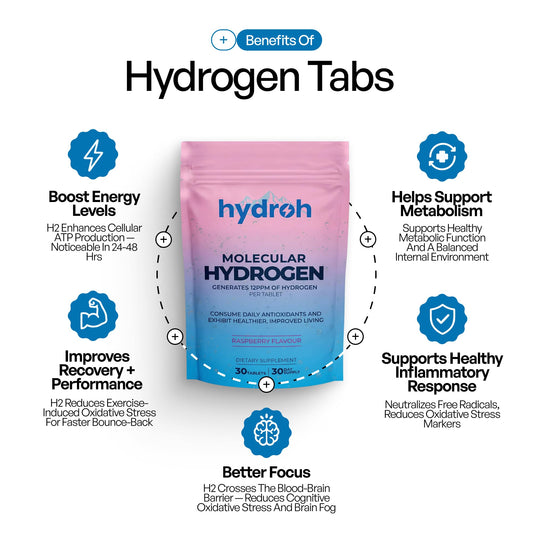 hydroh tableta efervescente en vaso visualizando disolución rápida