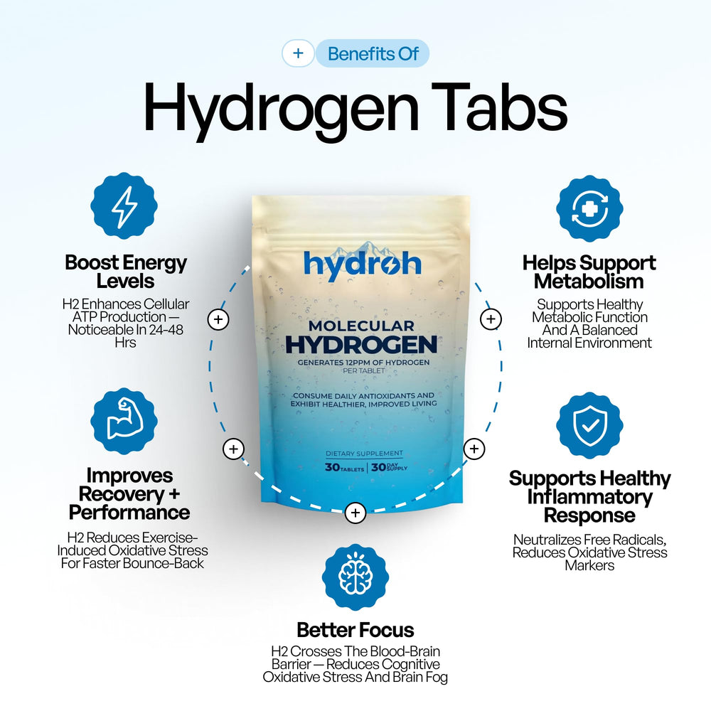 hydroh tableta en primer plano mostrando tamaño y superficie para manejo fácil