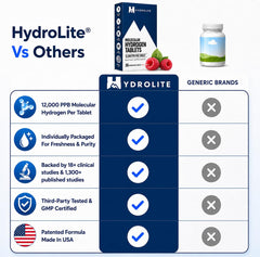 HydroLite uso en botella deportiva ideal para entrenamientos y recarga rápida