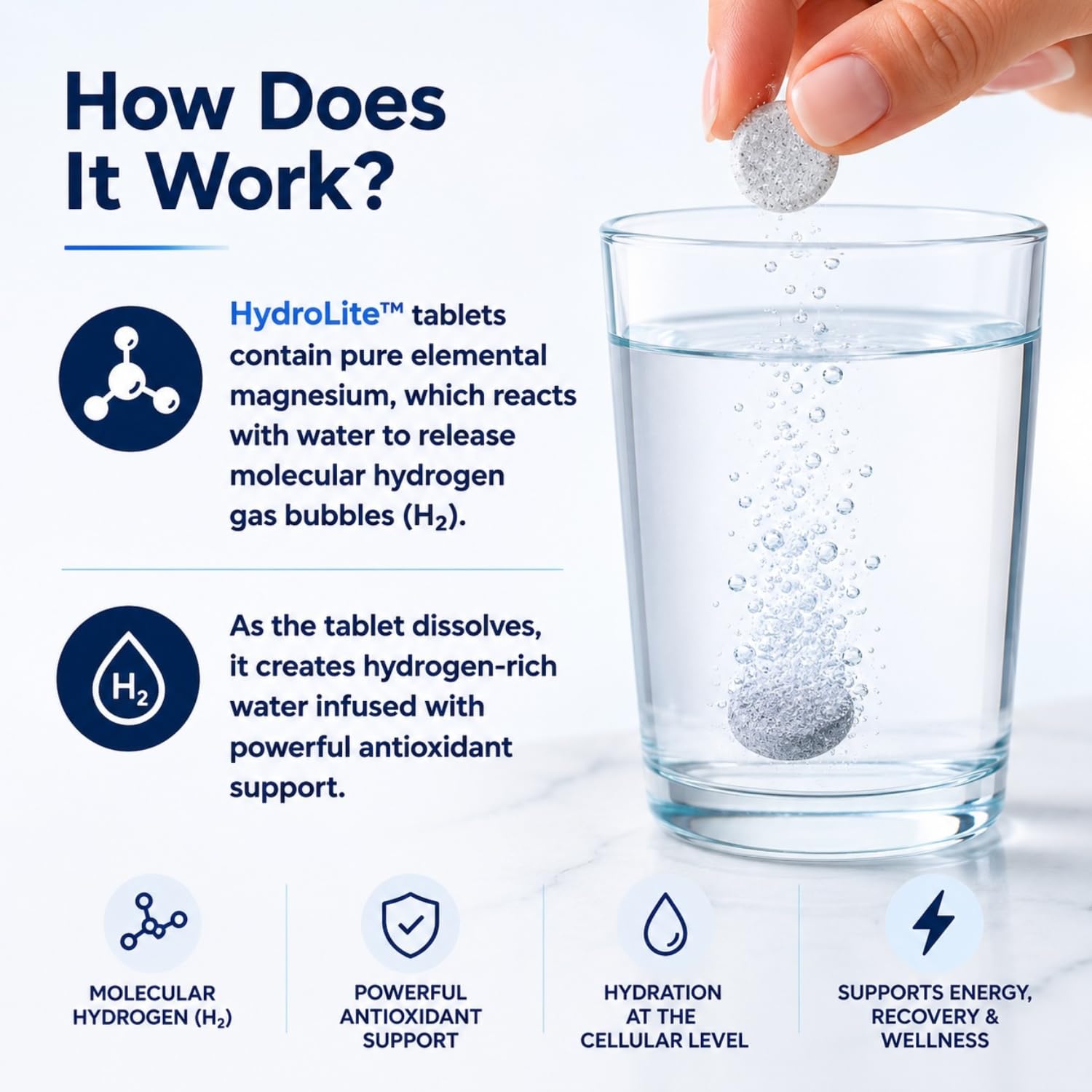 HydroLite comparación de tamaño con manos para visualizar portabilidad