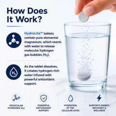 HydroLite comparación de tamaño con manos para visualizar portabilidad