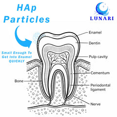 Generic hidroxiapatita aplicándose con cepillo para mejorar el brillo dental