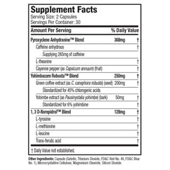 Hydroxycut cápsulas en primer plano para ver forma y liberación rápida