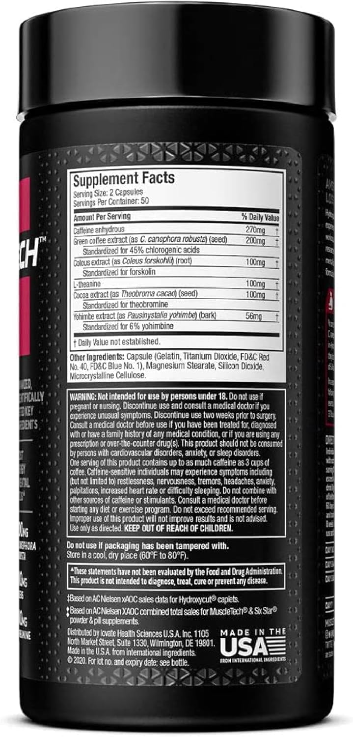 Close-up de cápsulas Hydroxycut mostrando textura y liberación rápida para uso inmediato