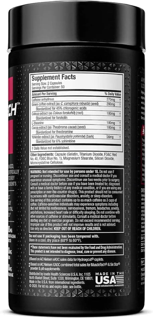 Close-up de cápsulas Hydroxycut mostrando textura y liberación rápida para uso inmediato