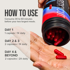 Hydroxycut antes del entrenamiento para energía y enfoque mejorado