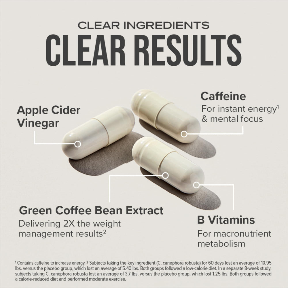 Hydroxycut etiqueta ingredientes indicando cafeína 200 mg por cápsula