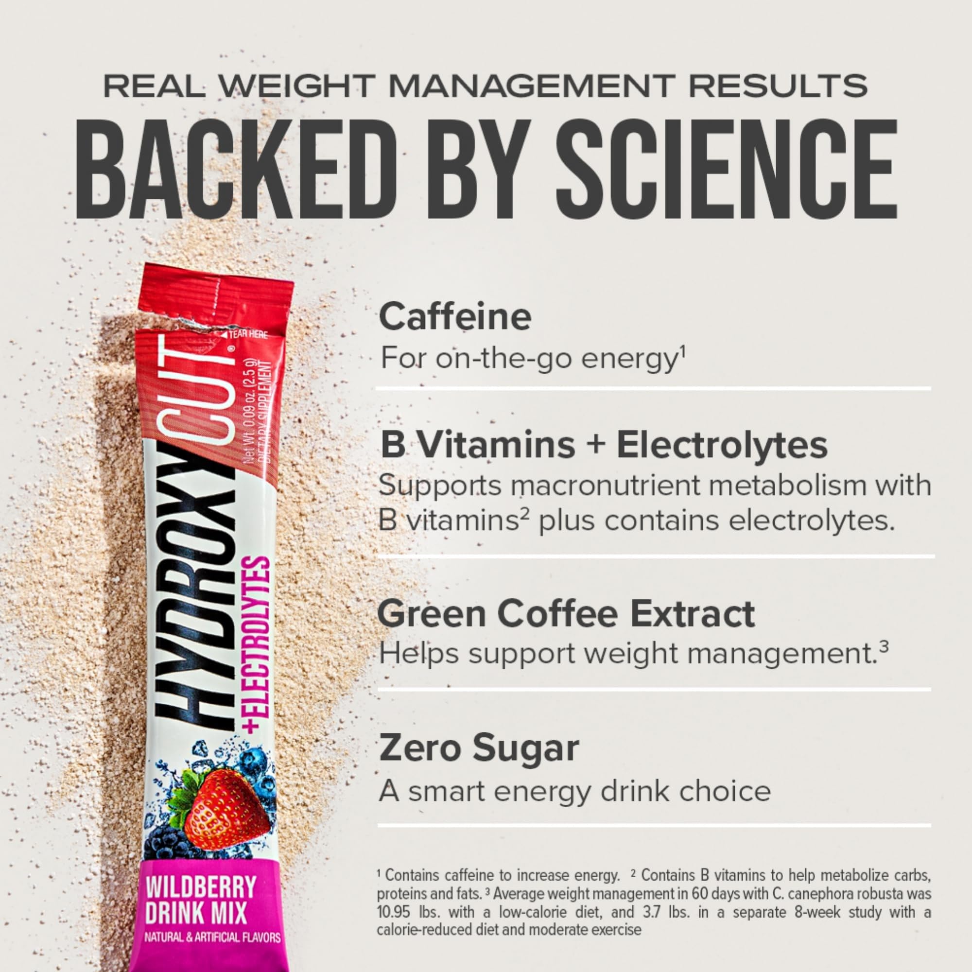 Hydroxycut etiqueta con ingredientes clave y transparencia formulación