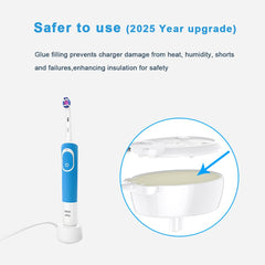 HYGAMOCC base resistente IPX7 con gotas de agua, protección extra