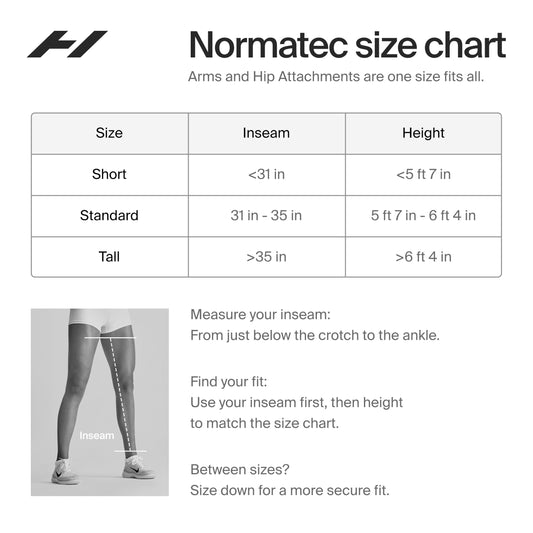 Hyperice Normatec 3 textura y materiales resistentes para mayor comodidad
