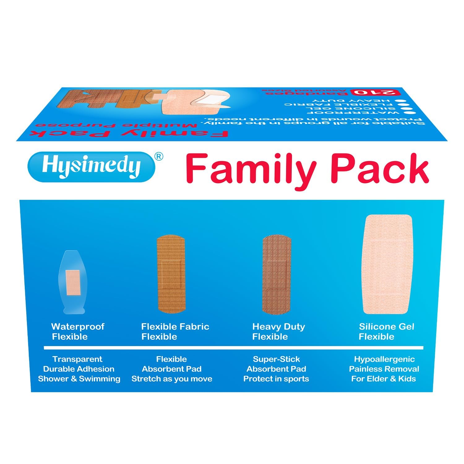 Hysimedy pack en botiquín doméstico listo para emergencias