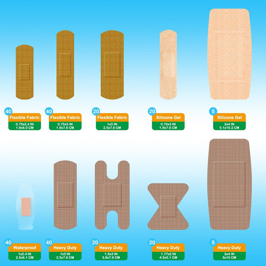 Hysimedy primer plano de vendaje de silicona que evita dolor al retirar