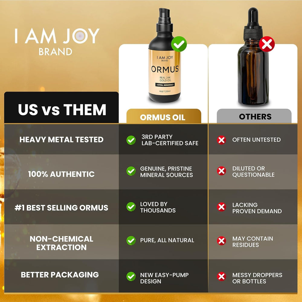 I Am Joy Co. gotas sublinguales en cuchara, útil para dosificación segura
