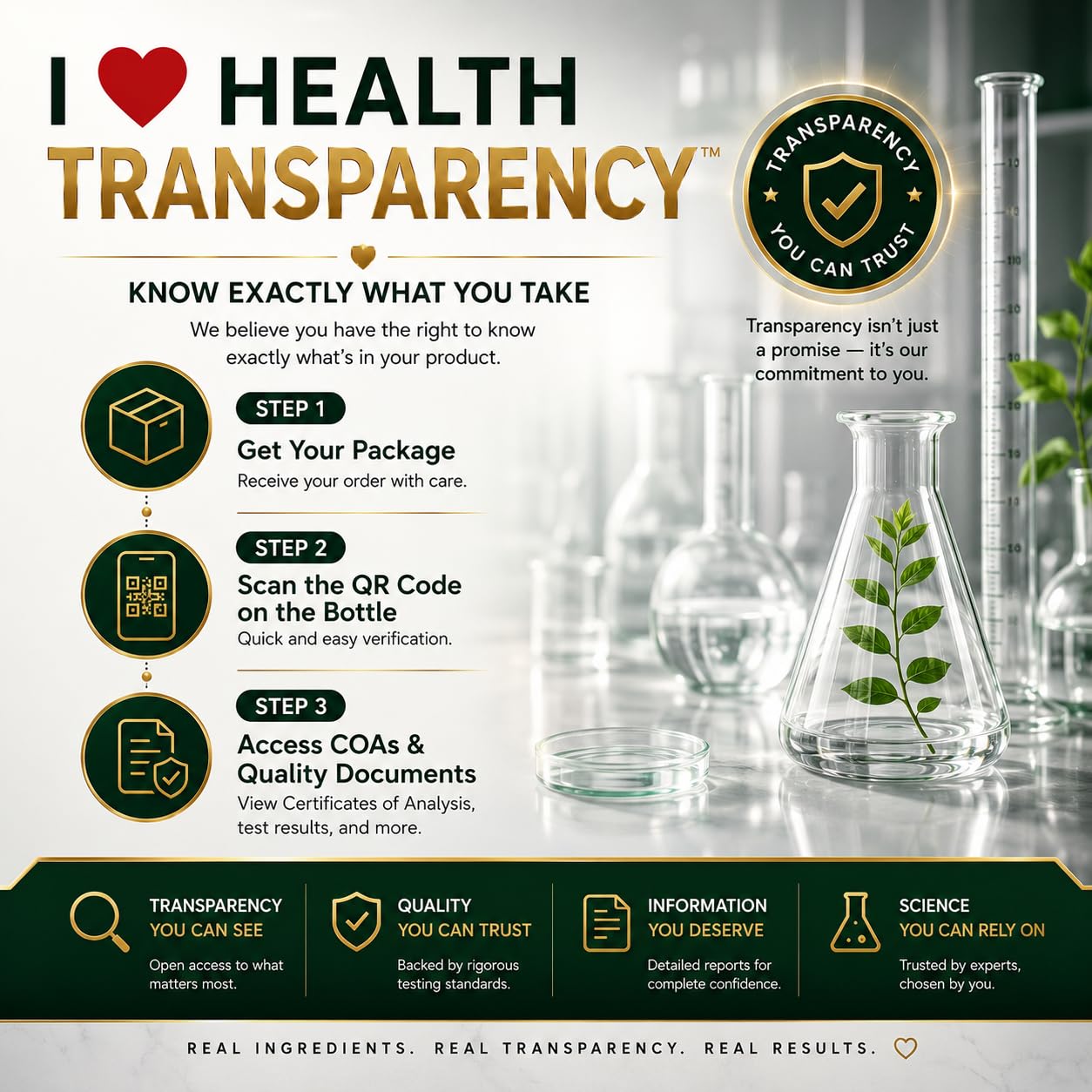 I LOVE HEALTH ilustración de ingredientes destacando la formulación glicinato