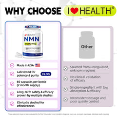 I LOVE HEALTH etiqueta con información nutricional clara y verificada
