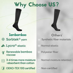 Iambamboo textura de viscosa de bambú que promete suavidad y transpiración