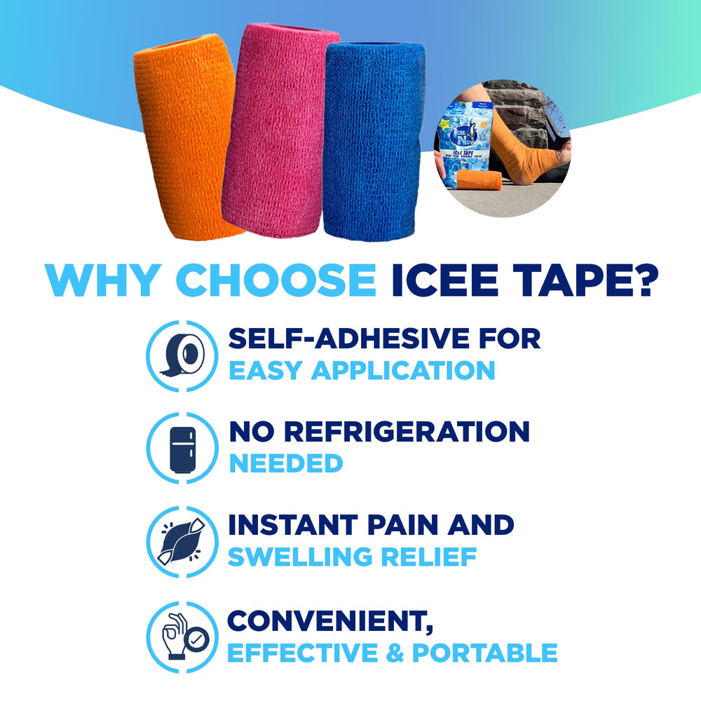 Icee Now vendaje aplicado en muñeca aportando soporte y refresco