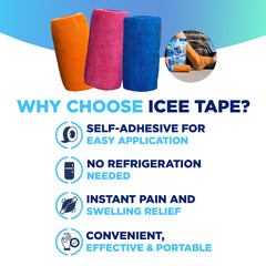Icee Now vendaje aplicado en muñeca aportando soporte y refresco