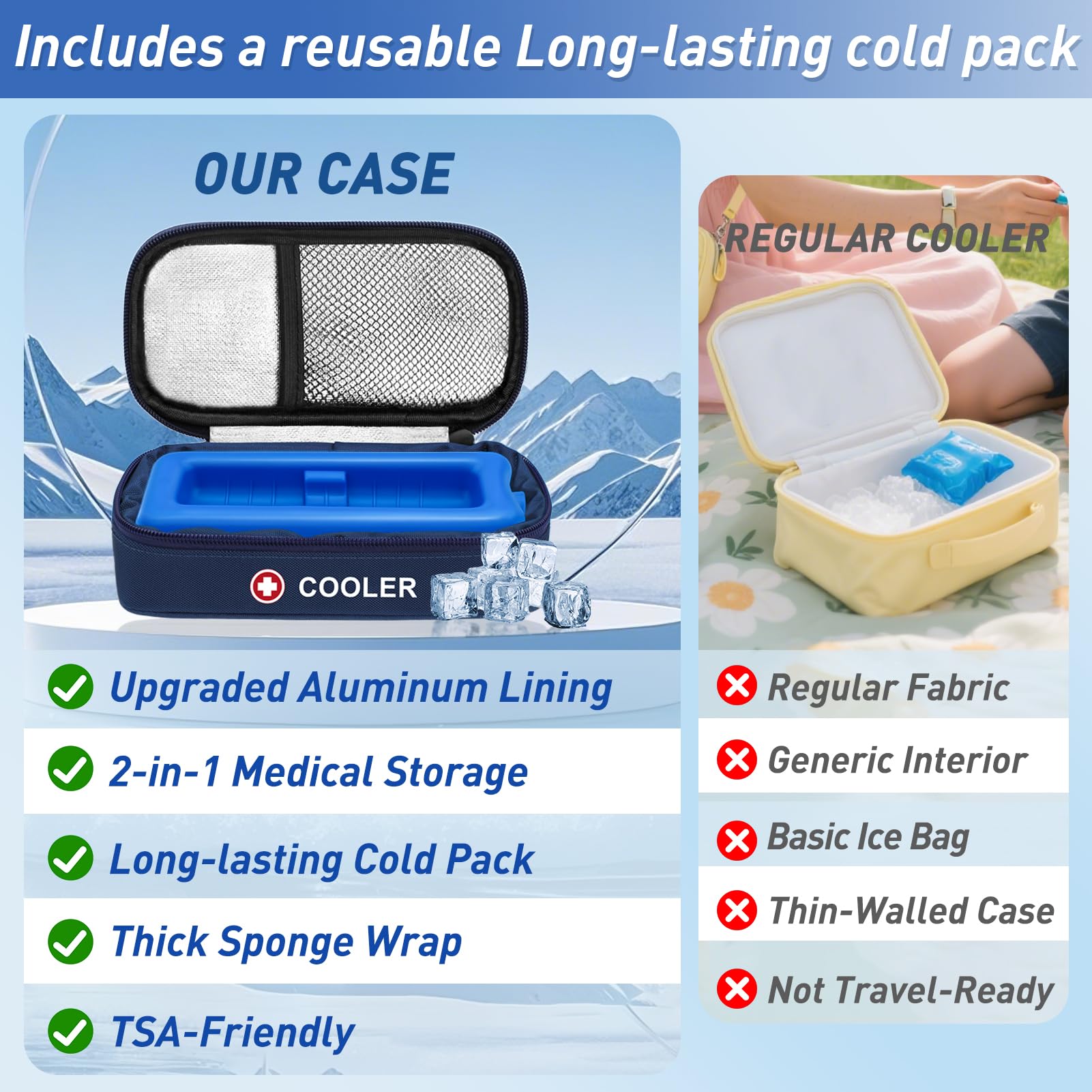 ICIMBI bloque de hielo reutilizable para enfriado prolongado