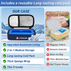 ICIMBI bloque de hielo reutilizable para enfriado prolongado