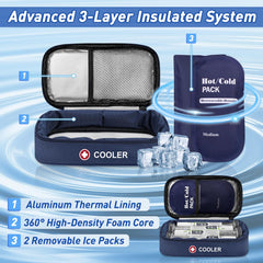 ICIMBI pack frío superior en posición para enfriamiento equilibrado