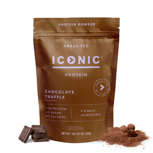 ICONIC bolsa frontal mostrando el envase y aporte de proteína para control de peso