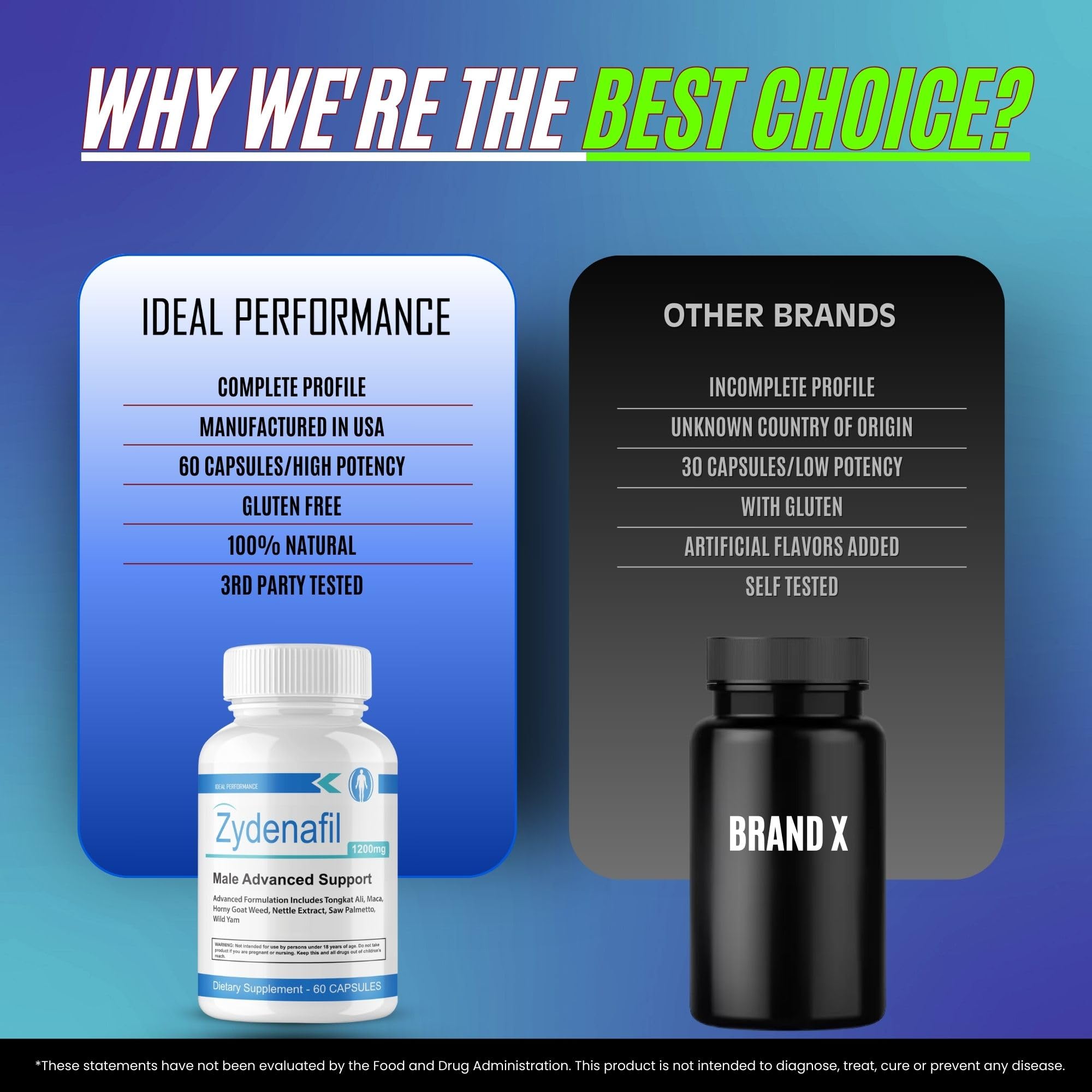 IDEAL PERFORMANCE lifestyle masculino discreto mostrando envase en aseo