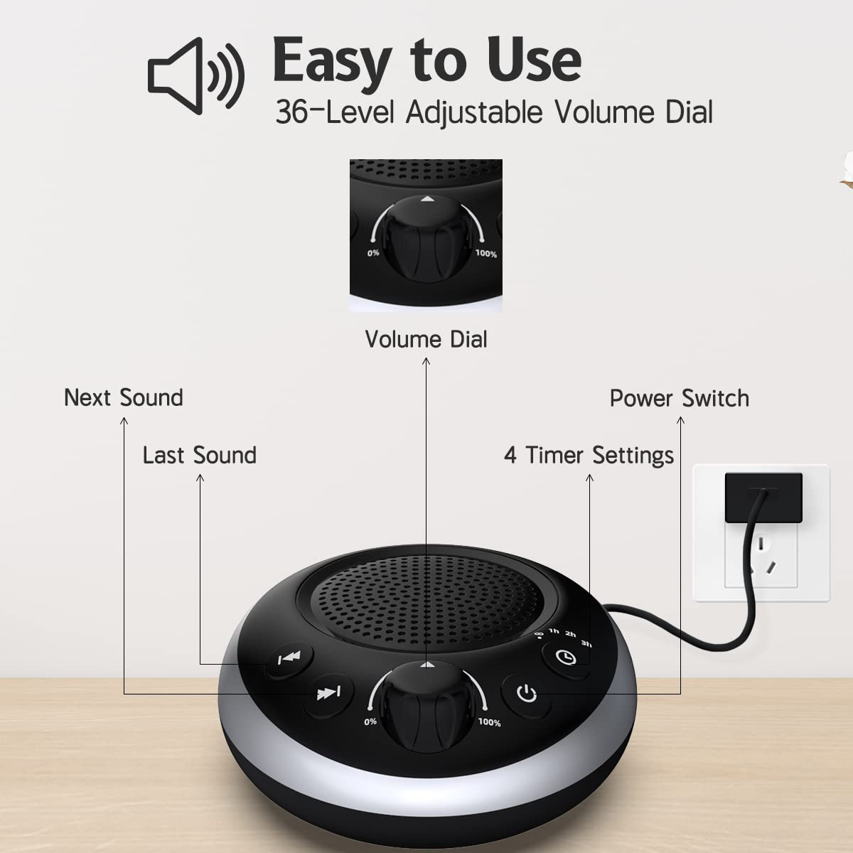 iDealSleep superficie superior y rejilla para salida de sonido que mejora la difusión