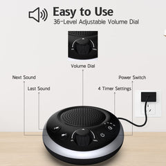 iDealSleep superficie superior y rejilla para salida de sonido que mejora la difusión
