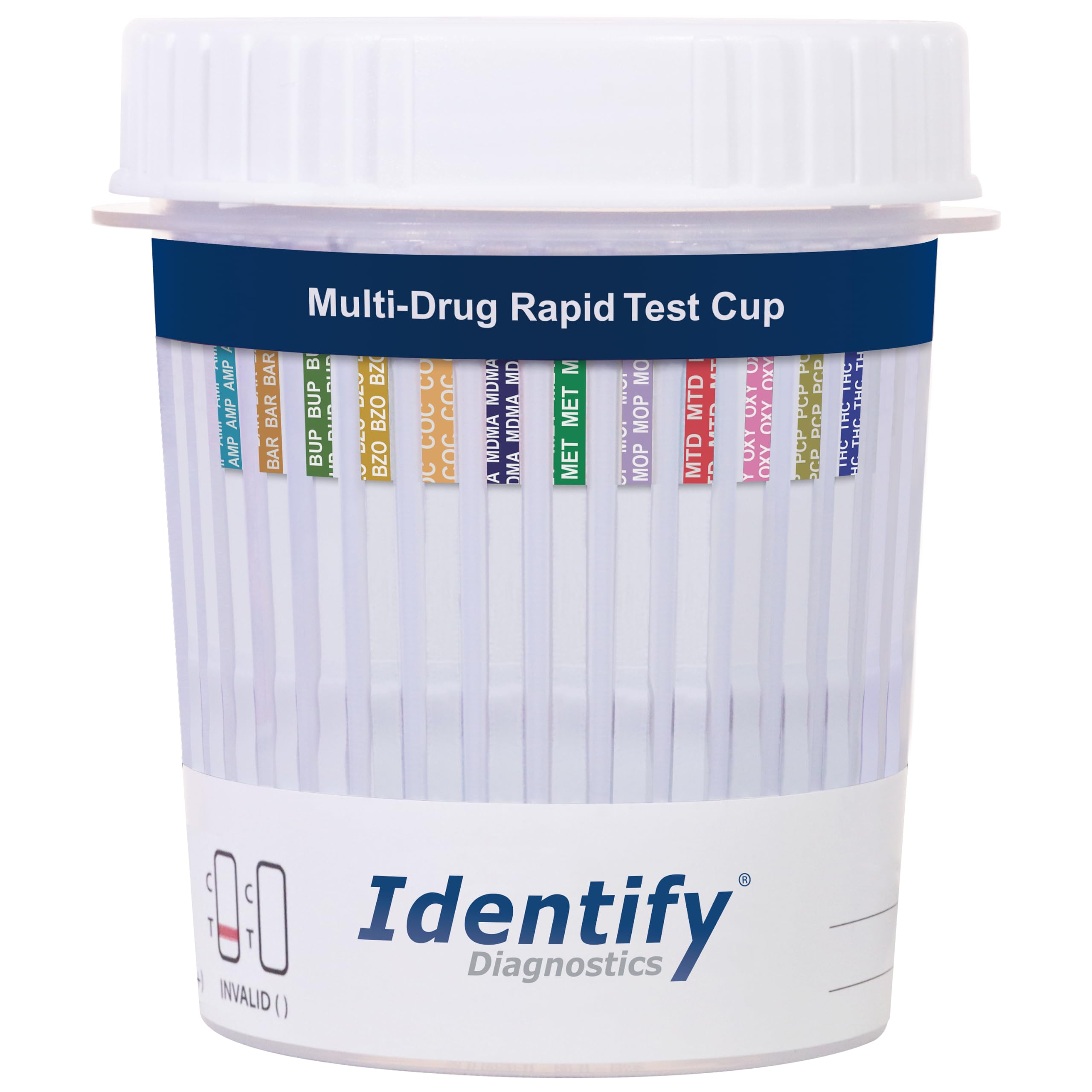 Identify Diagnostics comparación de tamaño para evaluar almacenamiento y uso