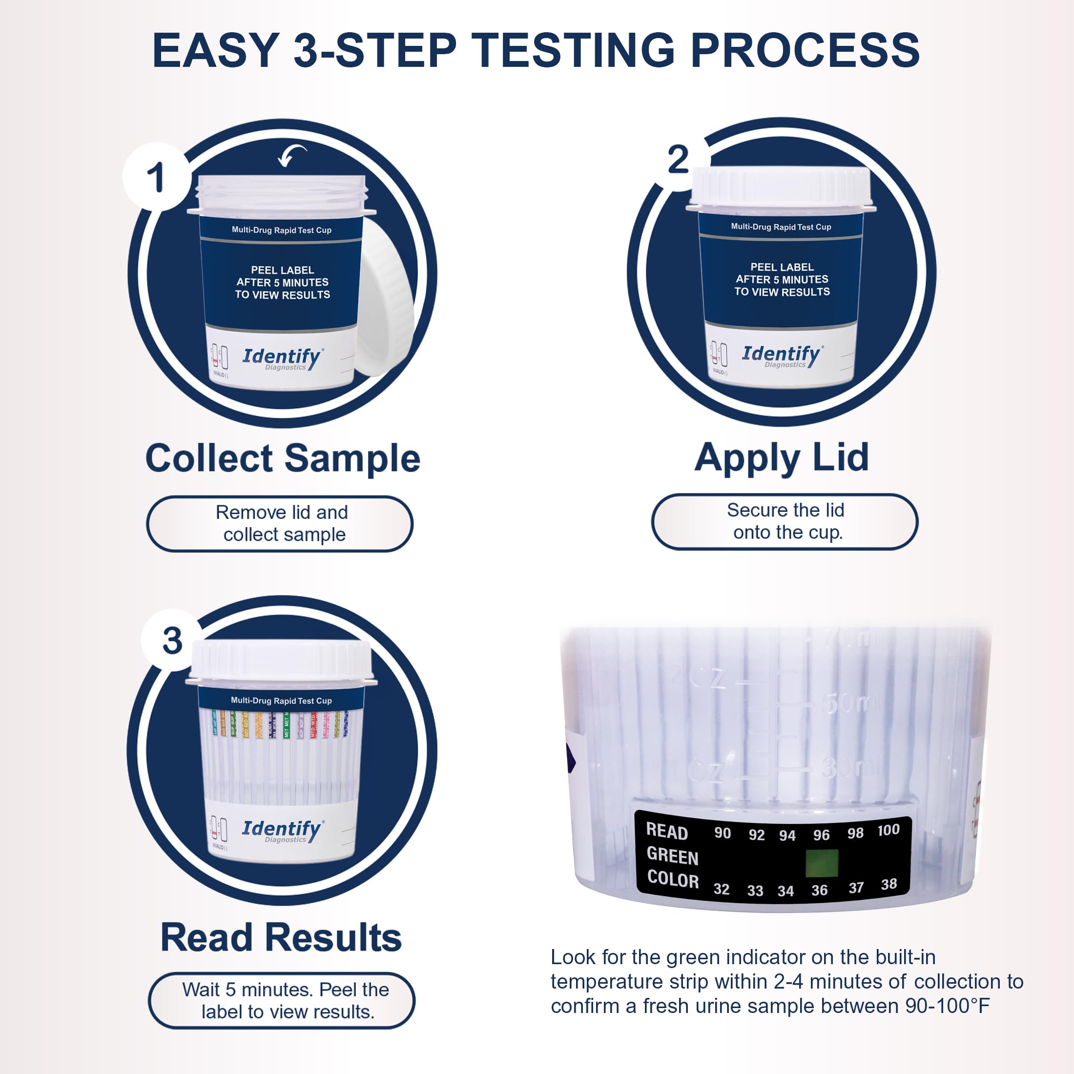 Identify Diagnostics detalle de tira de temperatura para validar frescura