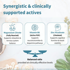 Etiqueta de ingredientes de Igennus Neurobalance mostrando formas biodisponibles