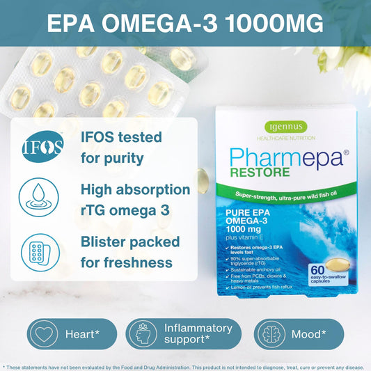 Igennus Pharmepa blíster de softgels que protege la frescura y estabilidad