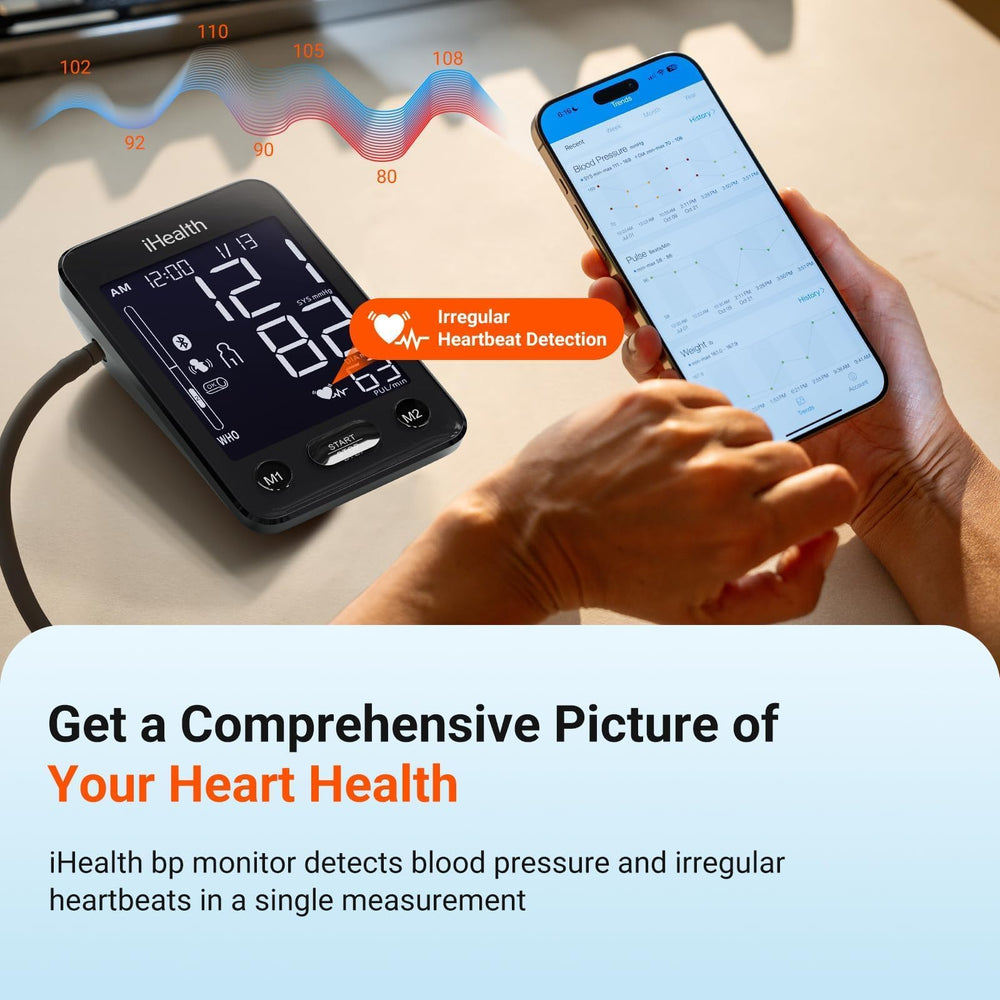 iHealth Accu pantalla con indicadores verde amarillo rojo para interpretación fácil