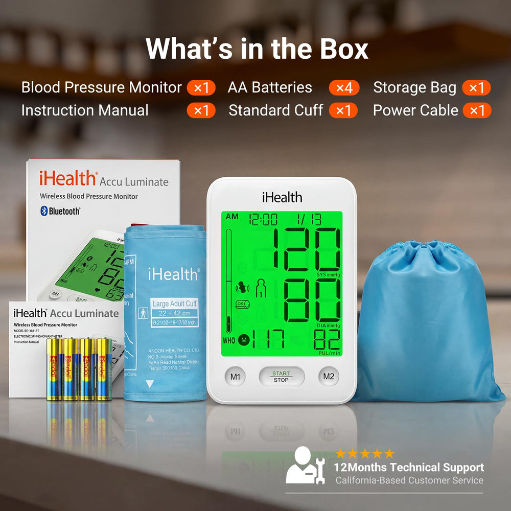 iHealth pantalla con código de color para interpretación fácil