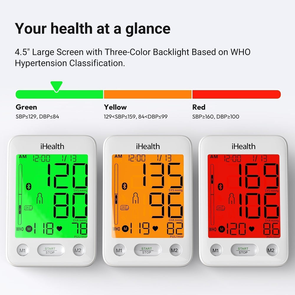 iHealth botones y superficie compatibles con uso sencillo
